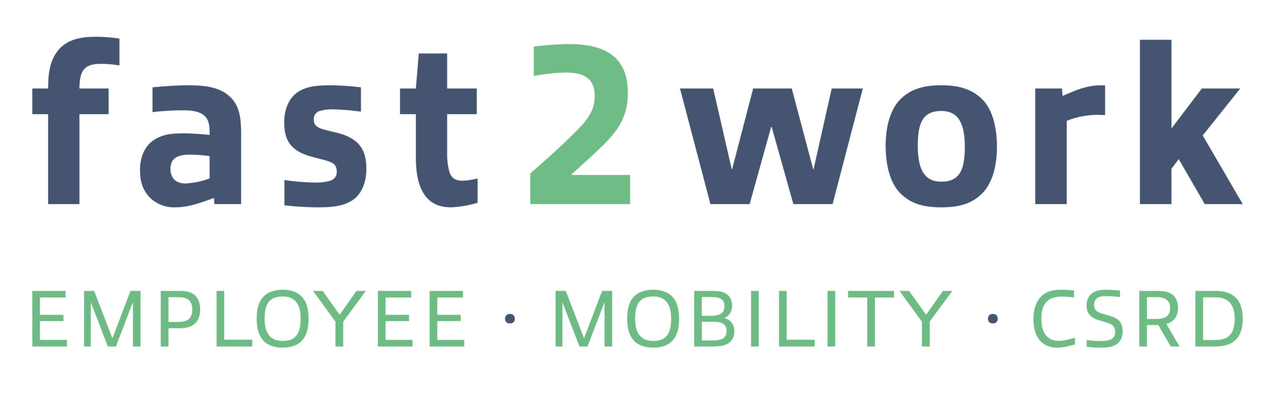 fast2work - Das nachhaltige Mobilitätsbudget